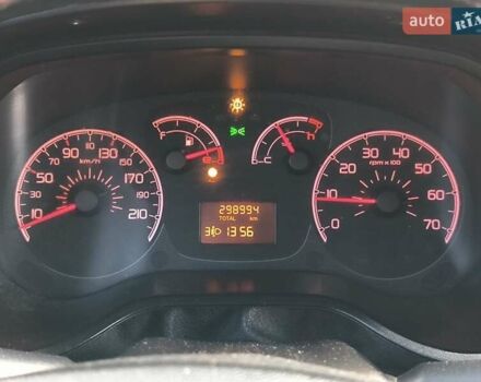 Белый Фиат Добло, объемом двигателя 1.37 л и пробегом 299 тыс. км за 4590 $, фото 12 на Automoto.ua