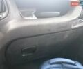 Белый Фиат Добло, объемом двигателя 1.25 л и пробегом 214 тыс. км за 8600 $, фото 12 на Automoto.ua