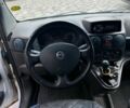 Белый Фиат Добло, объемом двигателя 1.9 л и пробегом 213 тыс. км за 1899 $, фото 6 на Automoto.ua