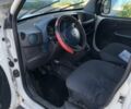 Белый Фиат Добло, объемом двигателя 1.9 л и пробегом 111 тыс. км за 2900 $, фото 6 на Automoto.ua