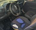 Білий Фіат Добло, об'ємом двигуна 1.9 л та пробігом 340 тис. км за 900 $, фото 5 на Automoto.ua
