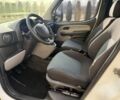 Белый Фиат Добло, объемом двигателя 1.3 л и пробегом 291 тыс. км за 3999 $, фото 17 на Automoto.ua