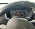 Белый Фиат Добло, объемом двигателя 1.9 л и пробегом 399 тыс. км за 4200 $, фото 9 на Automoto.ua