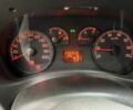 Білий Фіат Добло, об'ємом двигуна 1.2 л та пробігом 298 тис. км за 4200 $, фото 9 на Automoto.ua
