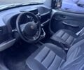 Білий Фіат Добло, об'ємом двигуна 1.4 л та пробігом 250 тис. км за 3000 $, фото 5 на Automoto.ua