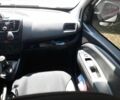 Білий Фіат Добло, об'ємом двигуна 1.3 л та пробігом 160 тис. км за 6300 $, фото 4 на Automoto.ua