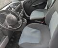 Білий Фіат Добло, об'ємом двигуна 1.3 л та пробігом 177 тис. км за 3000 $, фото 8 на Automoto.ua
