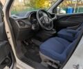Білий Фіат Добло, об'ємом двигуна 1.3 л та пробігом 100 тис. км за 10800 $, фото 7 на Automoto.ua