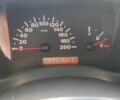 Білий Фіат Добло, об'ємом двигуна 1.9 л та пробігом 37 тис. км за 2403 $, фото 17 на Automoto.ua