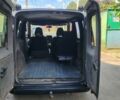 Білий Фіат Добло, об'ємом двигуна 1.9 л та пробігом 37 тис. км за 2403 $, фото 12 на Automoto.ua