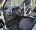 Белый Фиат Добло, объемом двигателя 1.9 л и пробегом 286 тыс. км за 3200 $, фото 7 на Automoto.ua