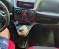 Білий Фіат Добло, об'ємом двигуна 1.9 л та пробігом 37 тис. км за 2403 $, фото 18 на Automoto.ua