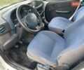 Білий Фіат Добло, об'ємом двигуна 1.91 л та пробігом 360 тис. км за 2499 $, фото 14 на Automoto.ua