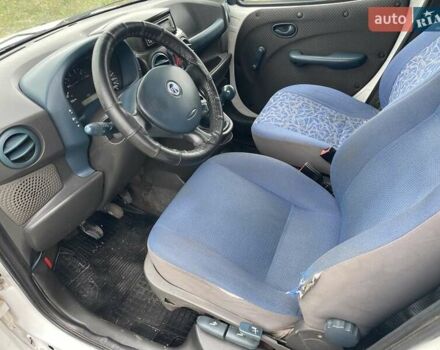 Білий Фіат Добло, об'ємом двигуна 1.91 л та пробігом 360 тис. км за 2550 $, фото 17 на Automoto.ua