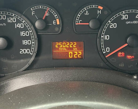 Белый Фиат Добло, объемом двигателя 1.91 л и пробегом 250 тыс. км за 3550 $, фото 6 на Automoto.ua