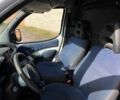 Белый Фиат Добло, объемом двигателя 1.6 л и пробегом 115 тыс. км за 2800 $, фото 11 на Automoto.ua