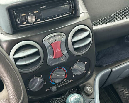 Белый Фиат Добло, объемом двигателя 1.91 л и пробегом 250 тыс. км за 3550 $, фото 7 на Automoto.ua