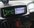 Белый Фиат Добло, объемом двигателя 1.9 л и пробегом 370 тыс. км за 4300 $, фото 1 на Automoto.ua