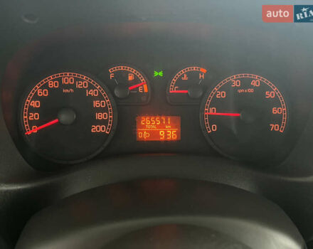 Белый Фиат Добло, объемом двигателя 1.91 л и пробегом 260 тыс. км за 4200 $, фото 27 на Automoto.ua