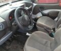 Белый Фиат Добло, объемом двигателя 1.91 л и пробегом 280 тыс. км за 3700 $, фото 4 на Automoto.ua