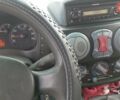 Белый Фиат Добло, объемом двигателя 1.91 л и пробегом 280 тыс. км за 3700 $, фото 2 на Automoto.ua