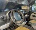 Белый Фиат Добло, объемом двигателя 1.9 л и пробегом 230 тыс. км за 4200 $, фото 4 на Automoto.ua