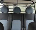 Белый Фиат Добло, объемом двигателя 1.4 л и пробегом 175 тыс. км за 4200 $, фото 15 на Automoto.ua