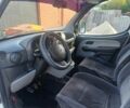 Белый Фиат Добло, объемом двигателя 1.6 л и пробегом 250 тыс. км за 5150 $, фото 13 на Automoto.ua