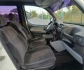 Белый Фиат Добло, объемом двигателя 1.6 л и пробегом 250 тыс. км за 5150 $, фото 10 на Automoto.ua