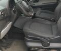 Белый Фиат Добло, объемом двигателя 1.9 л и пробегом 140 тыс. км за 3700 $, фото 7 на Automoto.ua