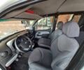 Белый Фиат Добло, объемом двигателя 1.6 л и пробегом 300 тыс. км за 3700 $, фото 6 на Automoto.ua