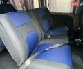 Белый Фиат Добло, объемом двигателя 1.9 л и пробегом 189 тыс. км за 5990 $, фото 22 на Automoto.ua