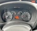 Белый Фиат Добло, объемом двигателя 1.2 л и пробегом 270 тыс. км за 3900 $, фото 13 на Automoto.ua