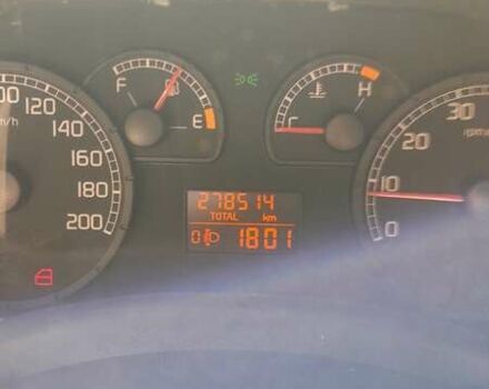 Білий Фіат Добло, об'ємом двигуна 1.9 л та пробігом 278 тис. км за 4199 $, фото 7 на Automoto.ua