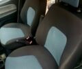 Белый Фиат Добло, объемом двигателя 1.2 л и пробегом 350 тыс. км за 4800 $, фото 5 на Automoto.ua