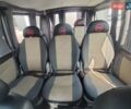 Білий Фіат Добло, об'ємом двигуна 1.9 л та пробігом 310 тис. км за 6900 $, фото 10 на Automoto.ua