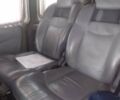Білий Фіат Добло, об'ємом двигуна 1.9 л та пробігом 338 тис. км за 5700 $, фото 10 на Automoto.ua