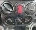 Белый Фиат Добло, объемом двигателя 1.4 л и пробегом 270 тыс. км за 4790 $, фото 14 на Automoto.ua