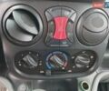 Білий Фіат Добло, об'ємом двигуна 1.4 л та пробігом 270 тис. км за 4790 $, фото 15 на Automoto.ua