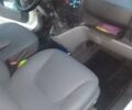 Білий Фіат Добло, об'ємом двигуна 1.9 л та пробігом 338 тис. км за 5700 $, фото 3 на Automoto.ua