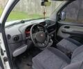 Белый Фиат Добло, объемом двигателя 1.9 л и пробегом 227 тыс. км за 4500 $, фото 12 на Automoto.ua