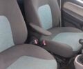 Белый Фиат Добло, объемом двигателя 1.91 л и пробегом 360 тыс. км за 4750 $, фото 15 на Automoto.ua