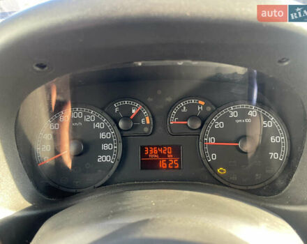 Белый Фиат Добло, объемом двигателя 1.3 л и пробегом 336 тыс. км за 5500 $, фото 12 на Automoto.ua