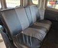 Белый Фиат Добло, объемом двигателя 1.25 л и пробегом 234 тыс. км за 5200 $, фото 16 на Automoto.ua