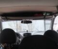 Белый Фиат Добло, объемом двигателя 1.4 л и пробегом 140 тыс. км за 5900 $, фото 13 на Automoto.ua