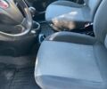 Білий Фіат Добло, об'ємом двигуна 1.96 л та пробігом 195 тис. км за 8500 $, фото 19 на Automoto.ua