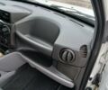 Белый Фиат Добло, объемом двигателя 1.4 л и пробегом 35 тыс. км за 8500 $, фото 17 на Automoto.ua
