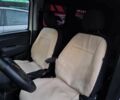 Білий Фіат Добло, об'ємом двигуна 1.6 л та пробігом 196 тис. км за 4999 $, фото 12 на Automoto.ua