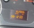 Белый Фиат Добло, объемом двигателя 1.4 л и пробегом 164 тыс. км за 7200 $, фото 11 на Automoto.ua