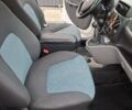 Белый Фиат Добло, объемом двигателя 1.25 л и пробегом 174 тыс. км за 6750 $, фото 10 на Automoto.ua